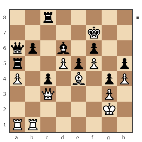 Game #7862949 - валерий иванович мурга (ferweazer) vs Sanek2014