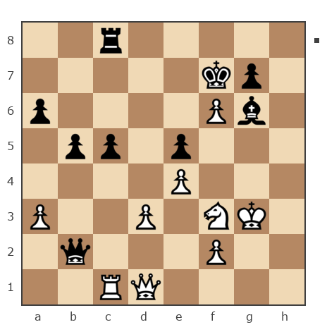 Game #7310675 - Егоров Сергей Николаевич (Etanol96) vs Аминов Ильяс (inc162)