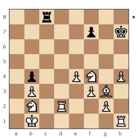 Game #7880386 - Ник (Никf) vs Николай Михайлович Оленичев (kolya-80)