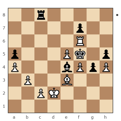 Game #7874456 - Shlavik vs Ашот Григорян (Novice81)