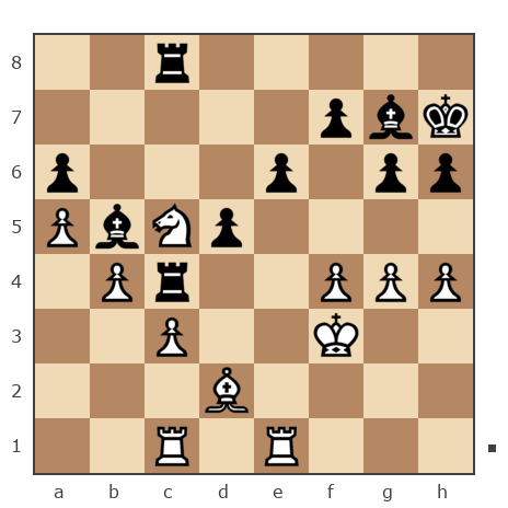 Партия №7833829 - Шахматный Заяц (chess_hare) vs Сергей Васильевич Новиков (Новиков Сергей)