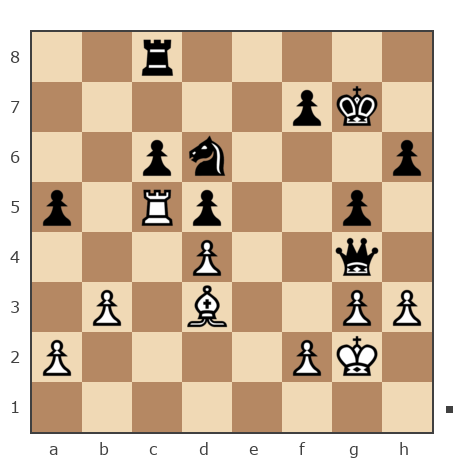 Game #6739586 - Андрей (Kwazar) vs Кудрявцев Вадим Владимирович (Tyverius)