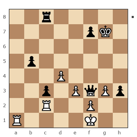Game #6064075 - Преловский Михаил Юрьевич (m.fox2009) vs Иван Васильевич (Ivanushka1983)