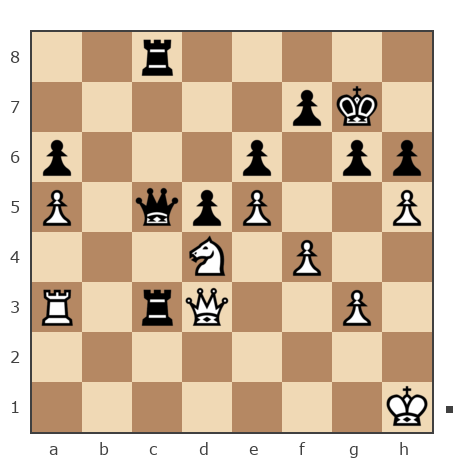 Game #7867880 - sergey urevich mitrofanov (s809) vs Андрей (андрей9999)