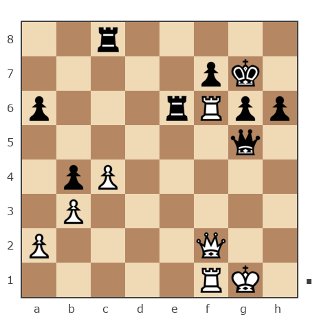 Game #7876336 - Александр (marksun) vs ДМ МИТ (user_353932)