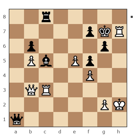 Game #3292280 - Юрьевич Андрей (Папаня-А) vs Иван (Vania)