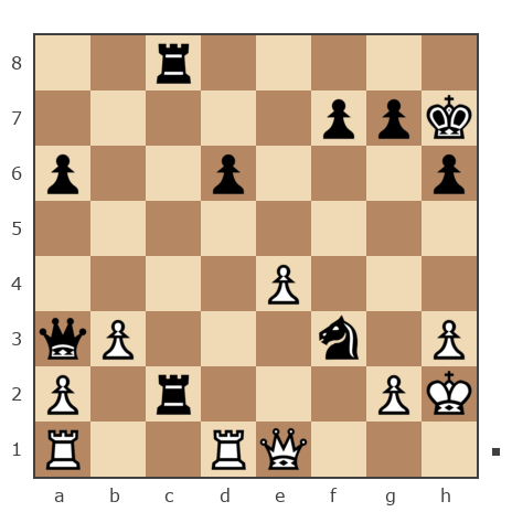 Game #7905520 - Андрей Курбатов (bree) vs GolovkoN
