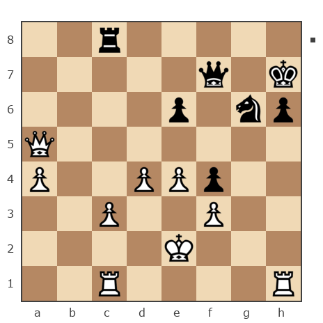 Game #7863752 - Ponimasova Olga (Ponimasova) vs alex22071961