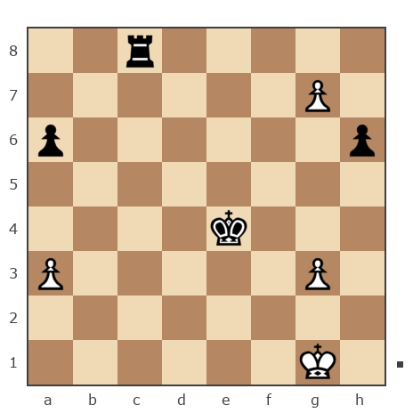 Партия №7843382 - Шахматный Заяц (chess_hare) vs Андрей Александрович (An_Drej)