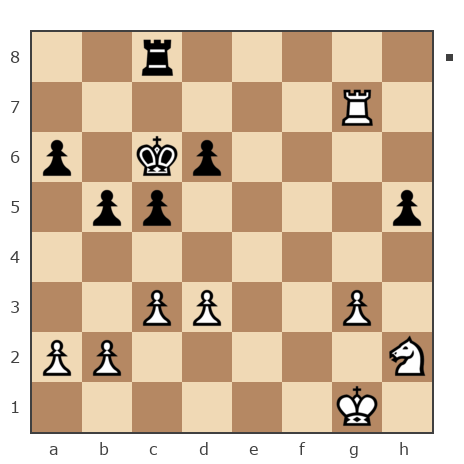 Game #7753304 - alik_51 vs am 123-456 I (I am 123-456)