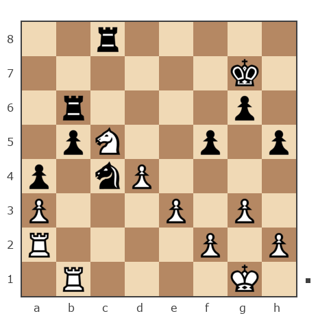 Game #7875475 - борис конопелькин (bob323) vs валерий иванович мурга (ferweazer)