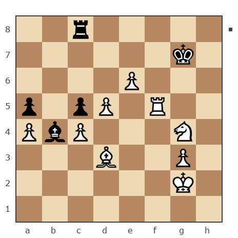 Партия №7929924 - Дамир Тагирович Бадыков (имя) vs Shlavik