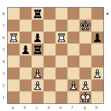 Game #7796341 - Павел Валерьевич Сидоров (korol.ru) vs Виктор (Витек 66)