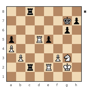 Game #5734924 - Моррис vs игорь (кузьма 2)