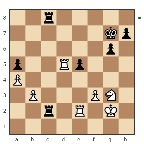 Game #5734924 - Моррис vs игорь (кузьма 2)