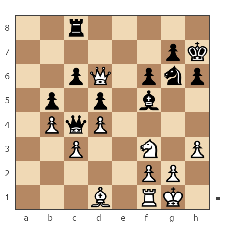 Партия №7932631 - афонин Дмитрий (vodoplav) vs Алексей Сергеевич Сизых (Байкал)