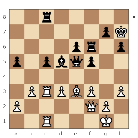 Game #276394 - Евгений Фукс (FEugen) vs Виталий (vitaly_79)