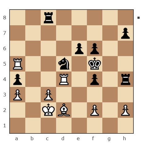 Game #1614416 - Питиримов Сергей (Кизеловец) vs Николай Плешаков (NICK1967)