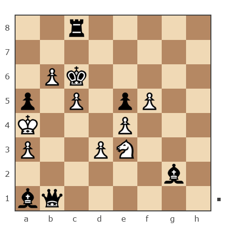 Game #239251 - Ара (Дизель) vs Elena (LenTochka)