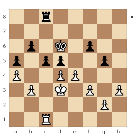 Game #7875884 - Алексей Алексеевич (LEXUS11) vs Сергей Стрельцов (Земляк 4)