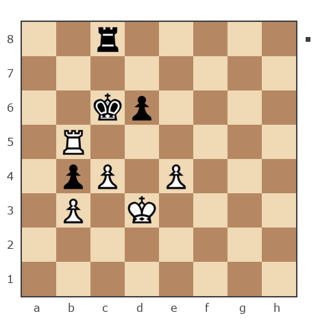 Game #7829688 - Андрей (андрей9999) vs Андрей (Андрей-НН)