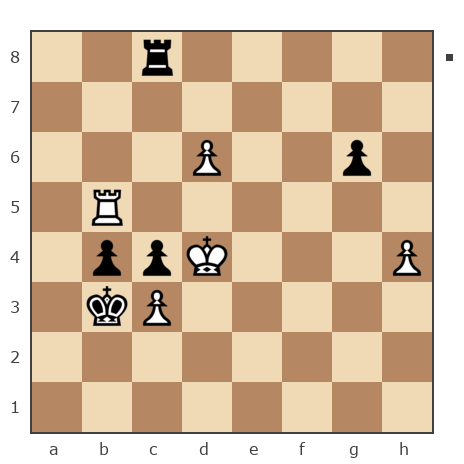 Game #7216816 - Dmitri Sharkov (sharkoff) vs Evgenii (Yugen)