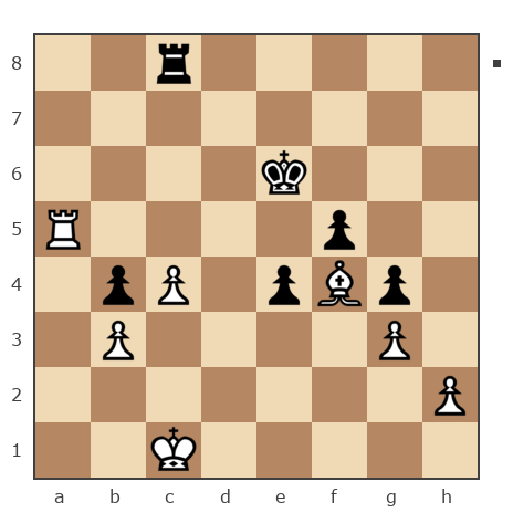 Game #7906895 - Борисыч vs Лисниченко Сергей (Lis1)