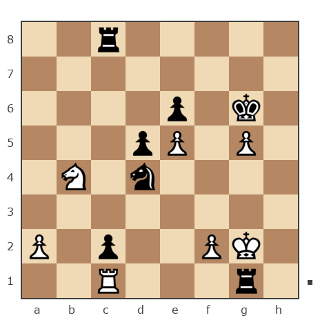 Game #7778473 - Ямнов Дмитрий (Димон88) vs Кирилл (kirsam)