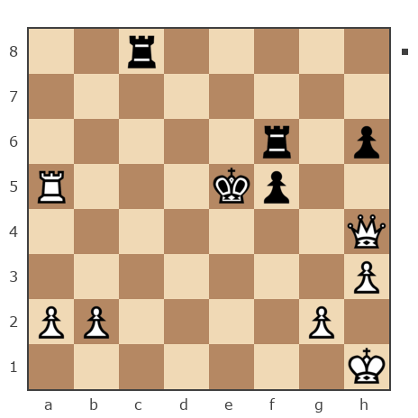 Game #7713200 - Сергей Владимирович Лебедев (Лебедь2132) vs Сергей Александрович Марков (Мраком)