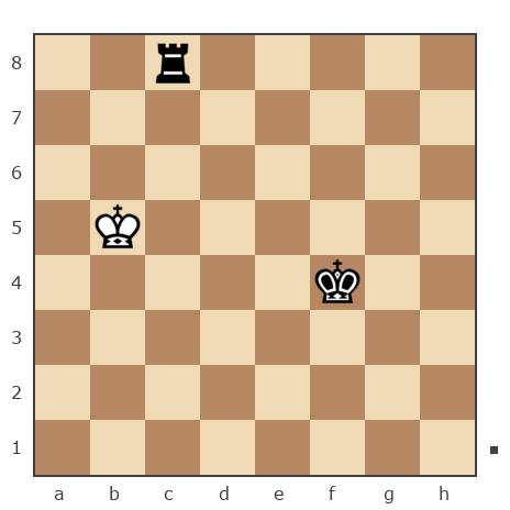 Партия №7787717 - Сергей Доценко (Joy777) vs Шахматный Заяц (chess_hare)