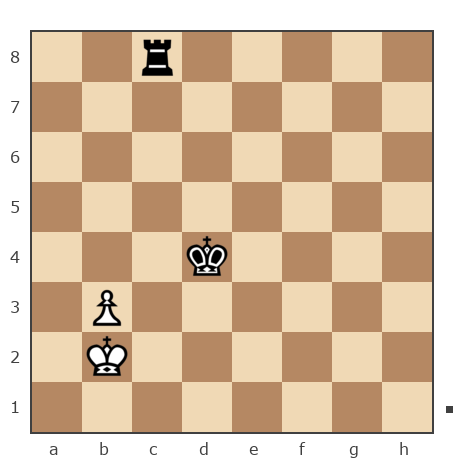 Game #3307240 - Дмитрий (DeMidoFF79) vs K_Artem