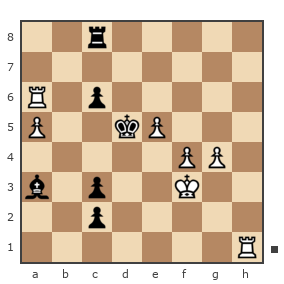 Game #7183254 - Дмитрий  Анатольевич (sotnik1980) vs Жаннет