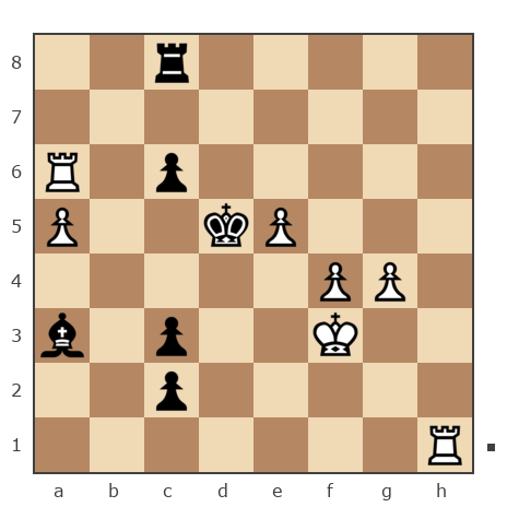 Game #7183254 - Дмитрий  Анатольевич (sotnik1980) vs Жаннет