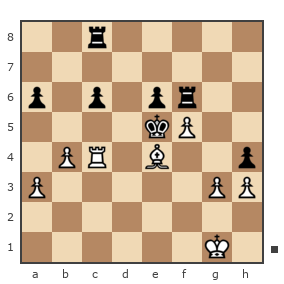 Game #7817538 - александр (фагот) vs Александр Борисович Наколюшкин (DUNKEL)