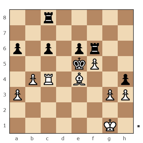 Game #7817538 - александр (фагот) vs Александр Борисович Наколюшкин (DUNKEL)