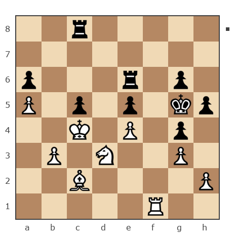 Партия №7933188 - alex22071961 vs Виктор Васильевич Шишкин (Victor1953)