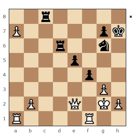 Game #7853460 - Waleriy (Bess62) vs Антенна