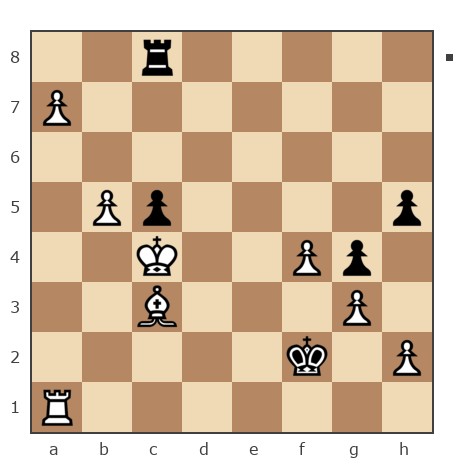 Game #499294 - Александр (KPAMAP) vs Taras Kindrativ (sao_kubo)