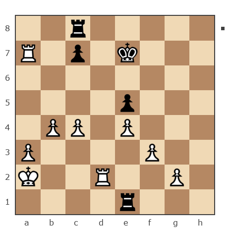 Game #7931241 - Андрей (Андрей-НН) vs contr1984