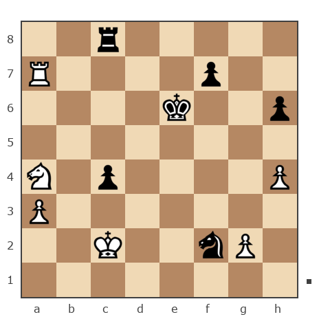 Game #7630563 - Константин Ботев (Константин85) vs Василий (orli77)
