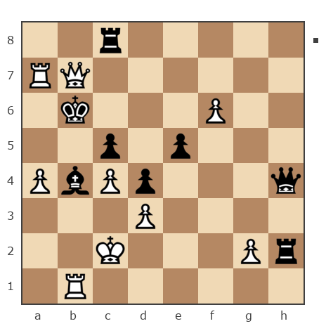 Game #6887231 - Евгений Туков (tuk- zheka) vs Lisa (Lisa_Yalta)