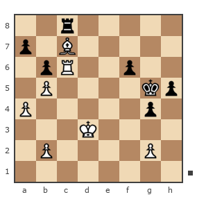 Game #1584672 - Александр Загребельный (alzzag) vs Павел Стаматов (niki20006)