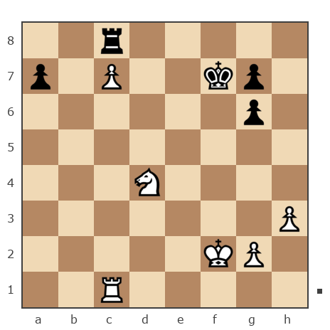 Game #3906469 - Andriy (karpaty) vs Володимир (k2270881kvv)