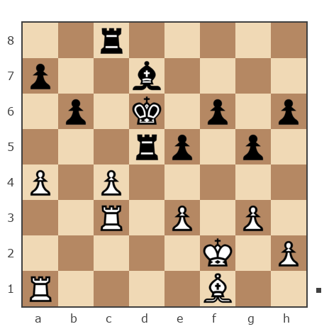 Game #7736665 - Тимофеевич (Bony2) vs Виталий Ринатович Ильязов (tostau)