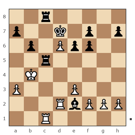 Game #6990415 - Владимир Шумский (Vova S) vs galiaf