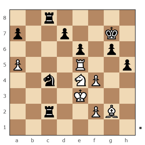 Game #7775464 - Дмитрий Некрасов (pwnda30) vs Лисниченко Сергей (Lis1)