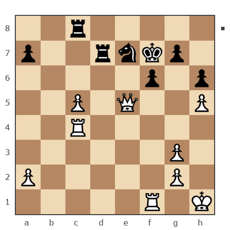Game #7866924 - Андрей (Андрей-НН) vs Владимир Васильевич Троицкий (troyak59)