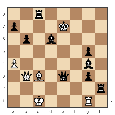 Game #1614470 - Кокорин Стас (koksta) vs Руслан (Ruslan1969)