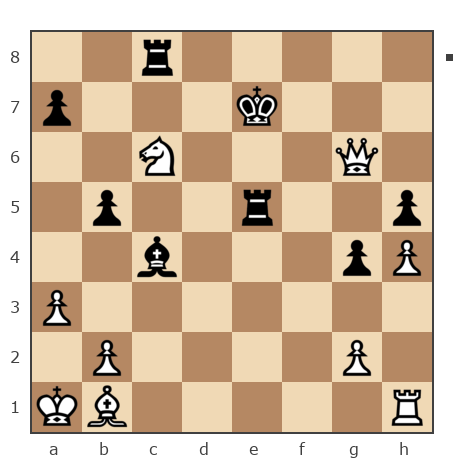 Game #6854781 - JoKeR2503 vs Георгий Далин (georg-dalin)