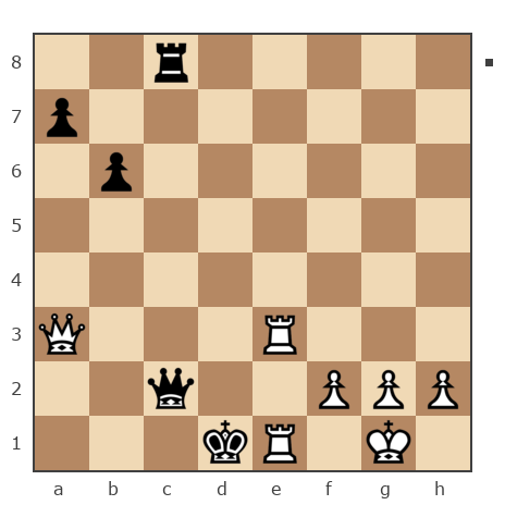 Game #6390932 - Андрей Валерьевич Сенькевич (AndersFriden) vs Леончик Андрей Иванович (Leonchikandrey)